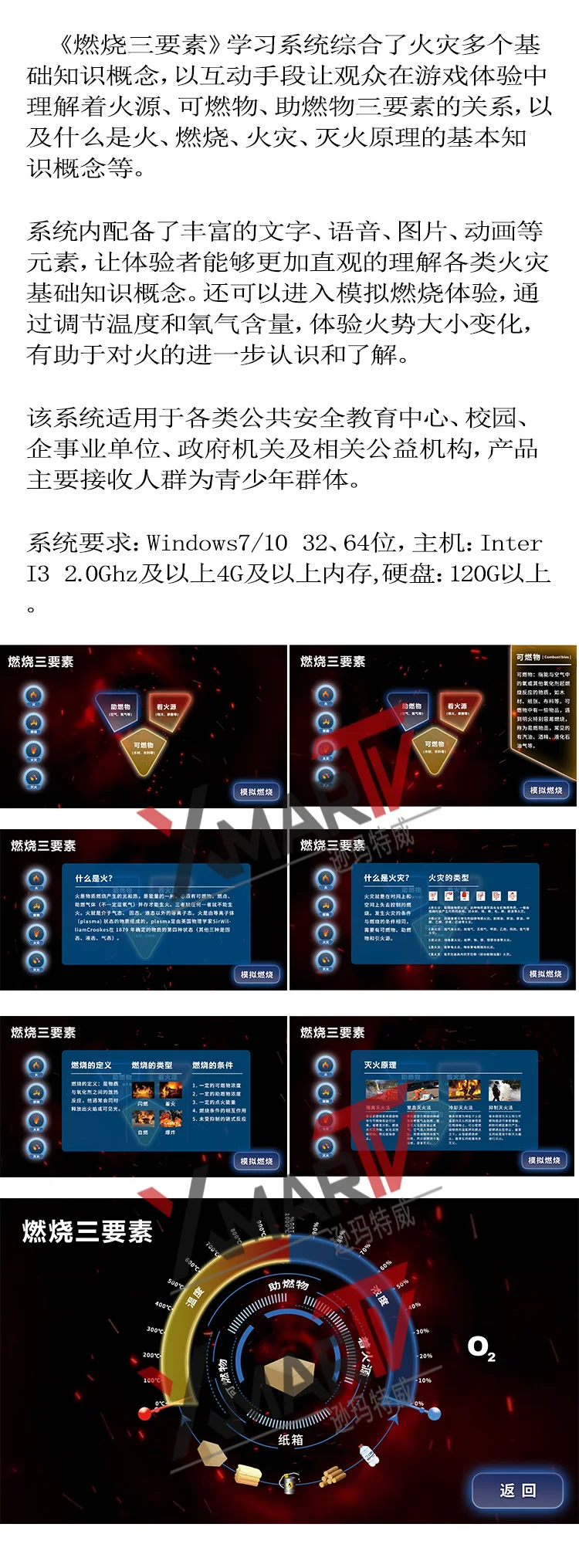 燃烧三要素互动体验